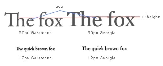 Working with typography for print & web