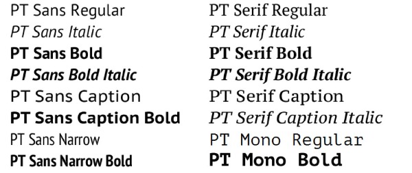 Working with typography for print & web