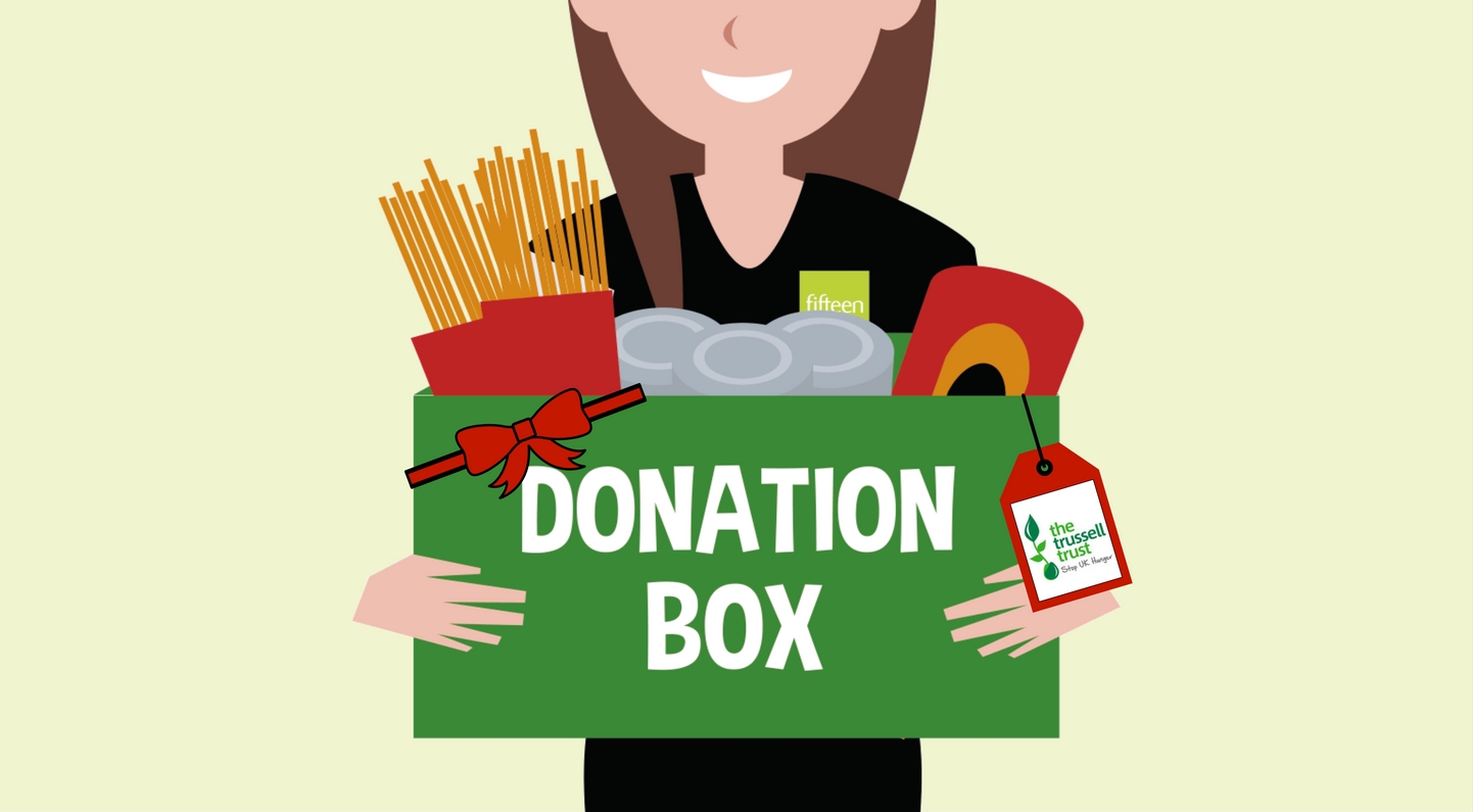 What To Donate To A Food Bank